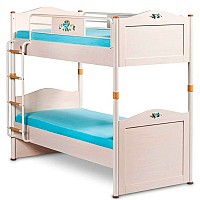 Детские двухъярусные кровати