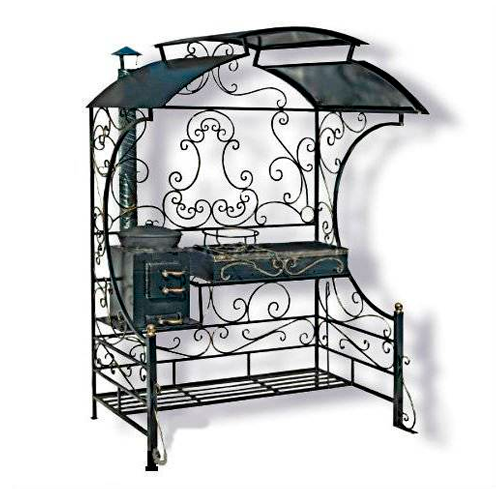 Мангальные комплексы