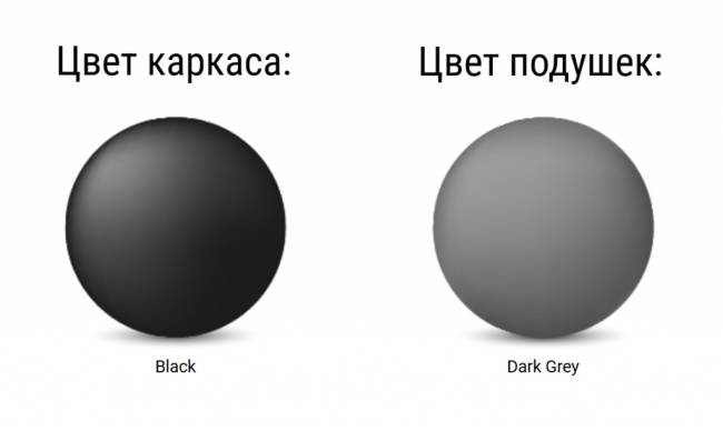 Комплект пластиковой мебели Portofino Lounge черный, темно-серый Комплект пластиковой мебели Portofino Lounge черный, темно-серый