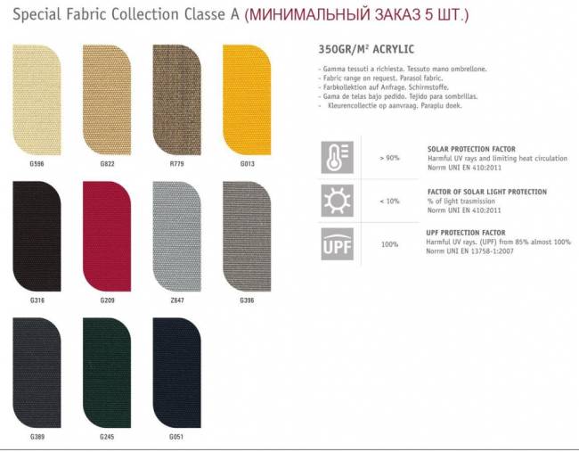 Зонт профессиональный 3х4 м Napoli Standard антрацит 3000х4000 мм