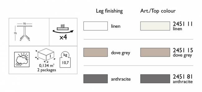 Стол пластиковый обеденный Eco Fixed лен 700х700х750 мм Стол пластиковый обеденный Eco Fixed лен 700х700х750 мм