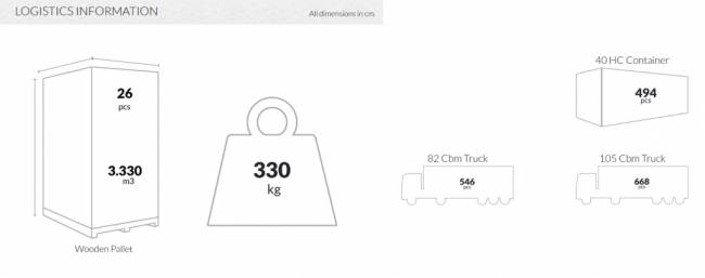 Шезлонг-лежак пластиковый Havana тик 1870x540x300 мм Шезлонг-лежак пластиковый Havana тик 1870x540x300 мм